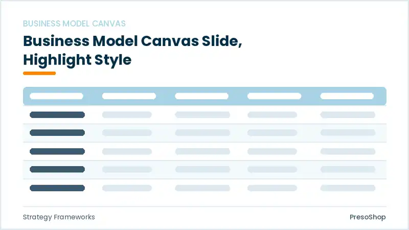 Editable PowerPoint business model canvas slide template with an accented takeaway, built from recolourable native shapes for strategy frameworks decks