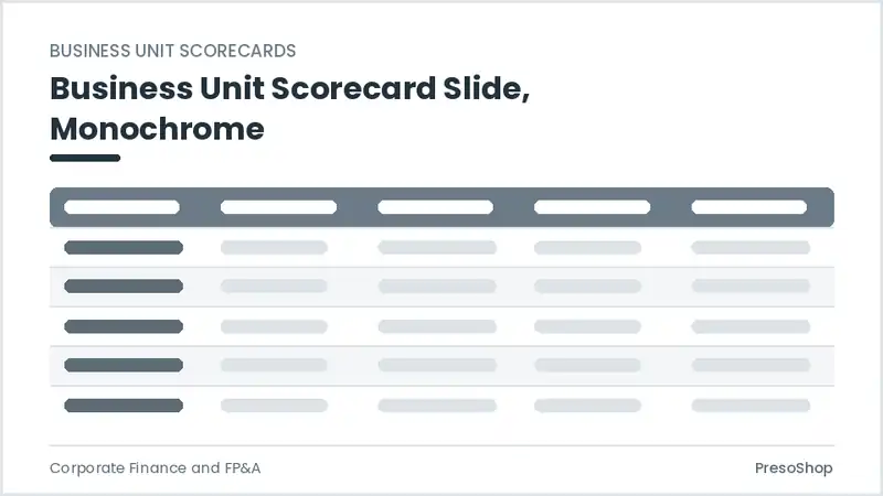 Editable PowerPoint business unit scorecard slide template in a monochrome treatment, built from recolourable native shapes for corporate finance and fp&a decks