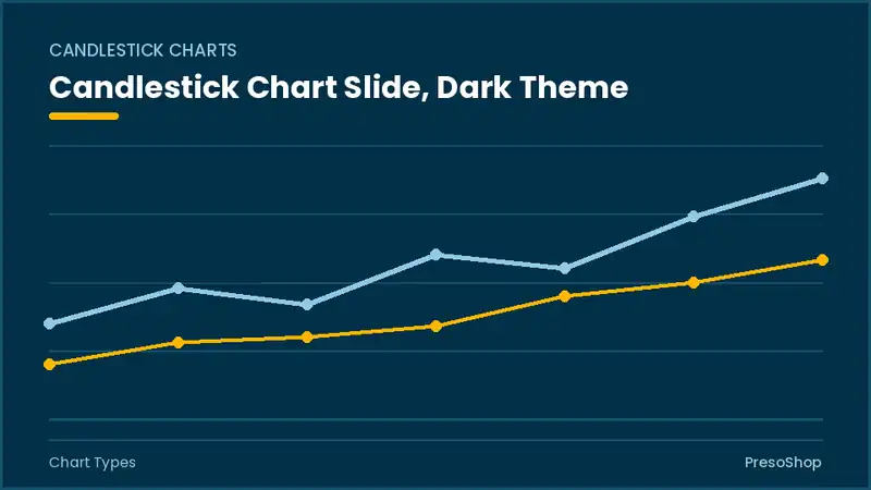 Editable PowerPoint candlestick chart slide template in a dark theme, built from recolourable native shapes for chart types decks