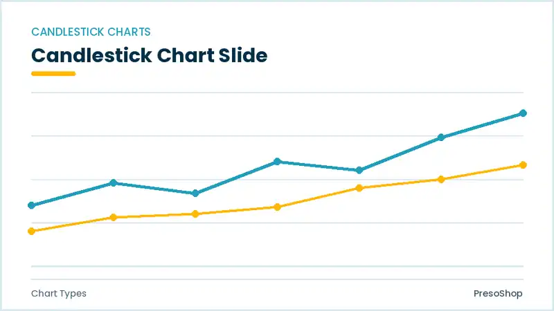 Editable PowerPoint candlestick chart slide template, built from recolourable native shapes for chart types decks