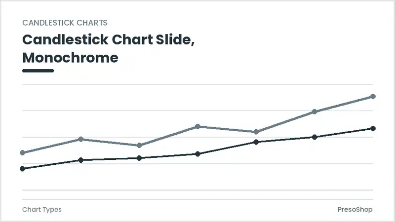 Editable PowerPoint candlestick chart slide template in a monochrome treatment, built from recolourable native shapes for chart types decks