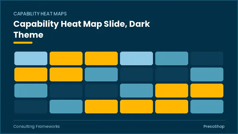 Editable PowerPoint capability heat map slide template in a dark theme, built from recolourable native shapes for consulting frameworks decks