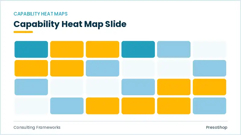 Editable PowerPoint capability heat map slide template, built from recolourable native shapes for consulting frameworks decks