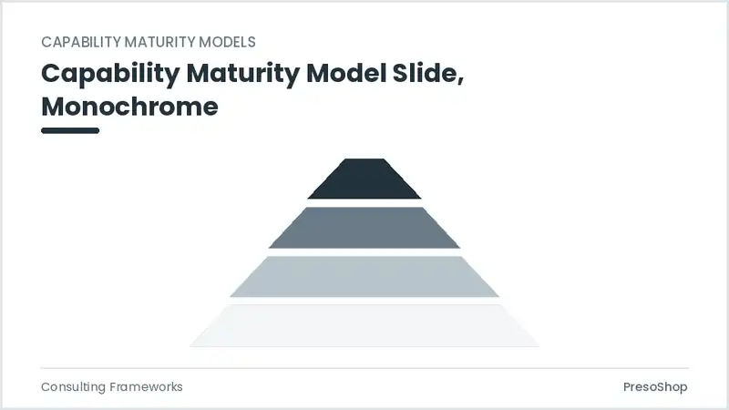Editable PowerPoint capability maturity model slide template in a monochrome treatment, built from recolourable native shapes for consulting frameworks decks