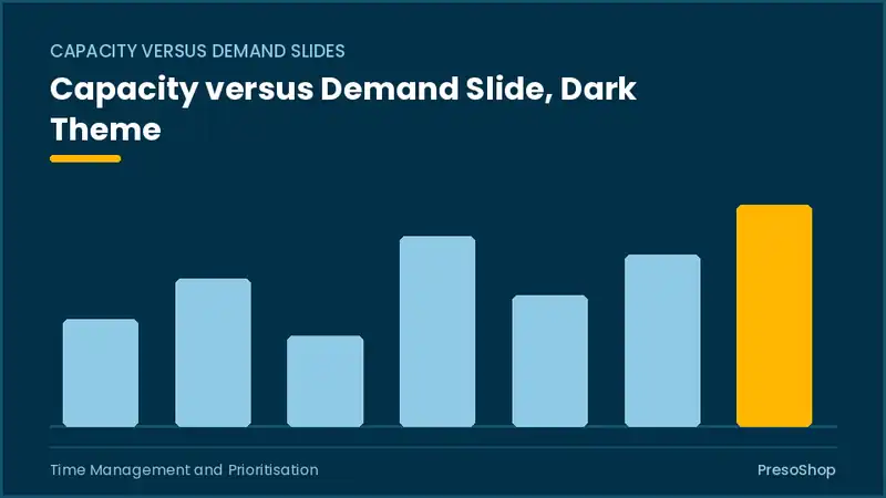 Editable PowerPoint capacity versus demand slide template in a dark theme, built from recolourable native shapes for time management and prioritisation decks