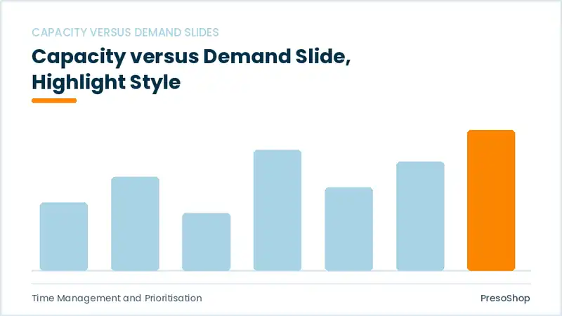 Editable PowerPoint capacity versus demand slide template with an accented takeaway, built from recolourable native shapes for time management and prioritisation decks