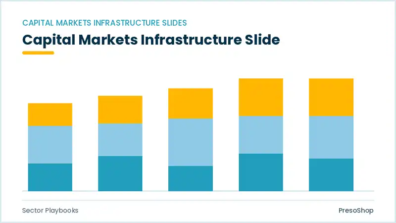 Editable PowerPoint capital markets infrastructure slide template, built from recolourable native shapes for sector playbooks decks