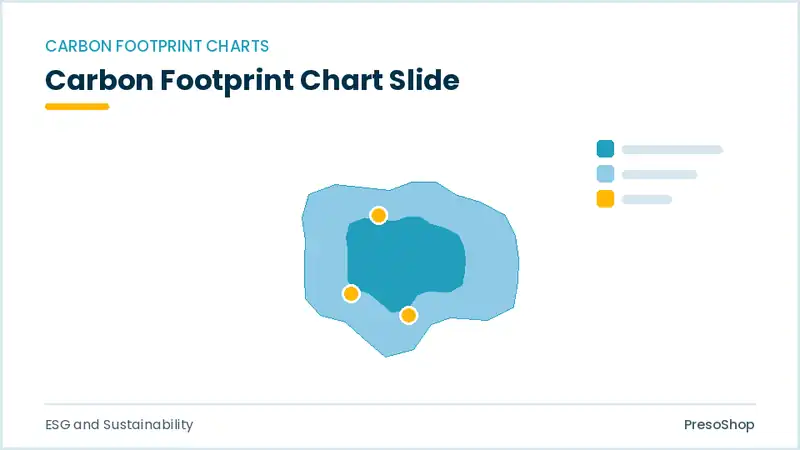 Editable PowerPoint carbon footprint chart slide template, built from recolourable native shapes for esg and sustainability decks