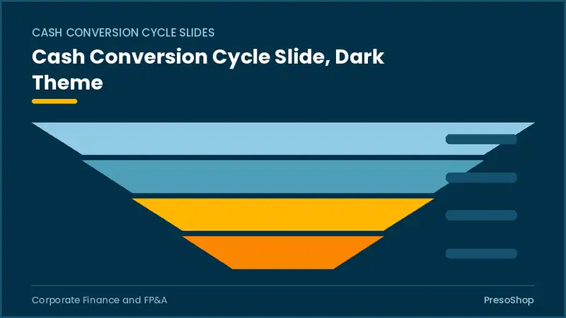 Editable PowerPoint cash conversion cycle slide template in a dark theme, built from recolourable native shapes for corporate finance and fp&a decks
