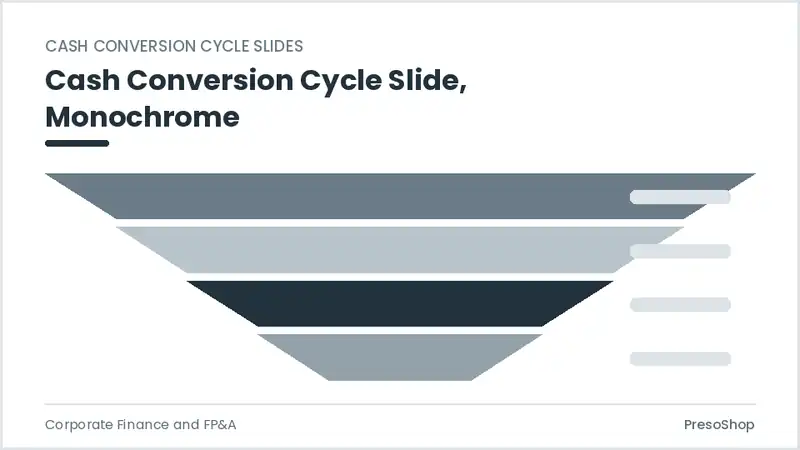 Editable PowerPoint cash conversion cycle slide template in a monochrome treatment, built from recolourable native shapes for corporate finance and fp&a decks