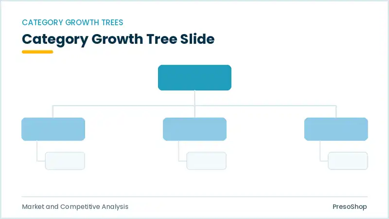 Editable PowerPoint category growth tree slide template, built from recolourable native shapes for market and competitive analysis decks