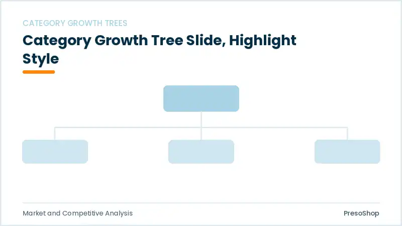 Editable PowerPoint category growth tree slide template with an accented takeaway, built from recolourable native shapes for market and competitive analysis decks