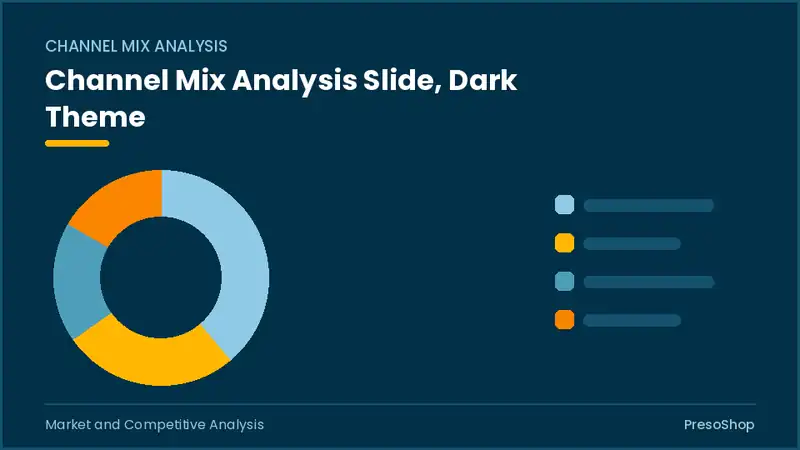 Editable PowerPoint channel mix analysis slide template in a dark theme, built from recolourable native shapes for market and competitive analysis decks