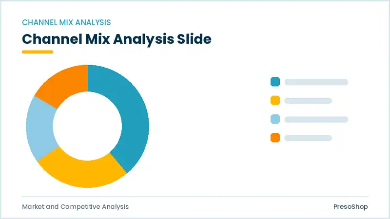Editable PowerPoint channel mix analysis slide template, built from recolourable native shapes for market and competitive analysis decks
