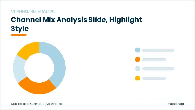 Editable PowerPoint channel mix analysis slide template with an accented takeaway, built from recolourable native shapes for market and competitive analysis decks