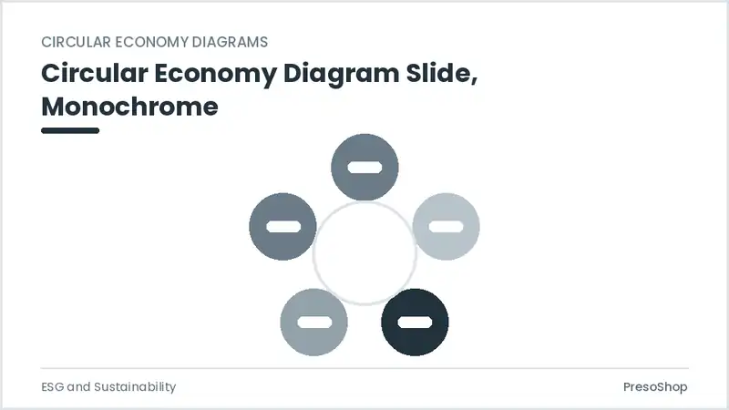 Editable PowerPoint circular economy diagram slide template in a monochrome treatment, built from recolourable native shapes for esg and sustainability decks
