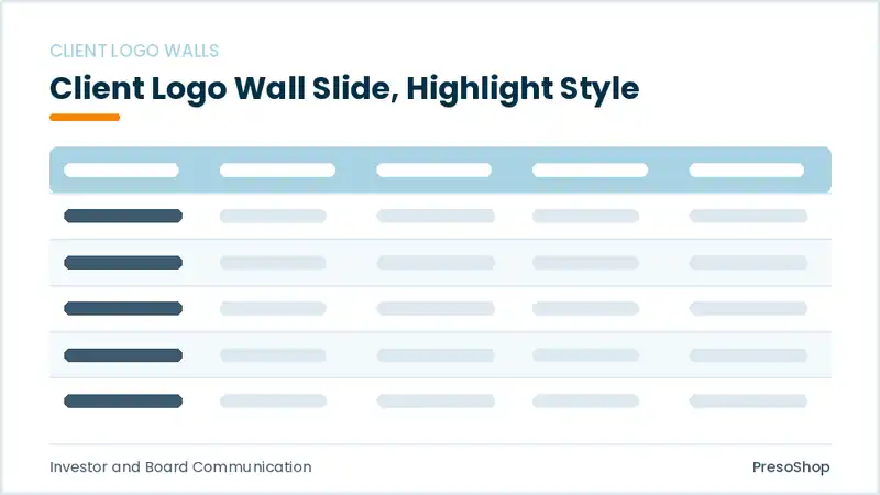 Editable PowerPoint client logo wall slide template with an accented takeaway, built from recolourable native shapes for investor and board communication decks