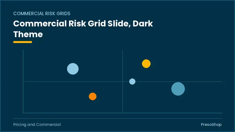 Editable PowerPoint commercial risk grid slide template in a dark theme, built from recolourable native shapes for pricing and commercial decks