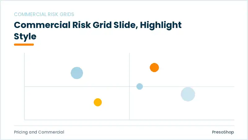 Editable PowerPoint commercial risk grid slide template with an accented takeaway, built from recolourable native shapes for pricing and commercial decks