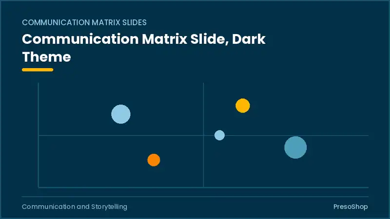 Editable PowerPoint communication matrix slide template in a dark theme, built from recolourable native shapes for communication and storytelling decks