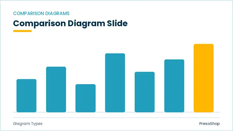 Editable PowerPoint comparison diagram slide template, built from recolourable native shapes for diagram types decks