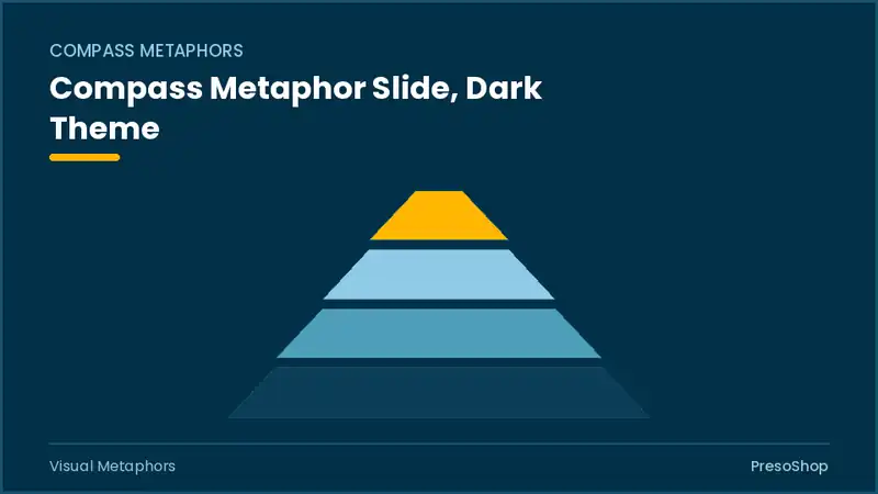 Editable PowerPoint compass metaphor slide template in a dark theme, built from recolourable native shapes for visual metaphors decks