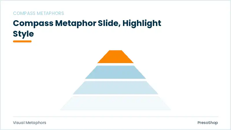 Editable PowerPoint compass metaphor slide template with an accented takeaway, built from recolourable native shapes for visual metaphors decks