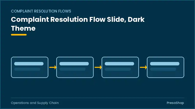 Editable PowerPoint complaint resolution flow slide template in a dark theme, built from recolourable native shapes for operations and supply chain decks