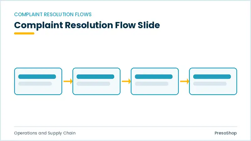 Editable PowerPoint complaint resolution flow slide template, built from recolourable native shapes for operations and supply chain decks