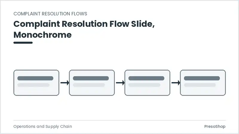 Editable PowerPoint complaint resolution flow slide template in a monochrome treatment, built from recolourable native shapes for operations and supply chain decks