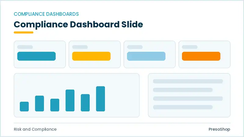 Editable PowerPoint compliance dashboard slide template, built from recolourable native shapes for risk and compliance decks