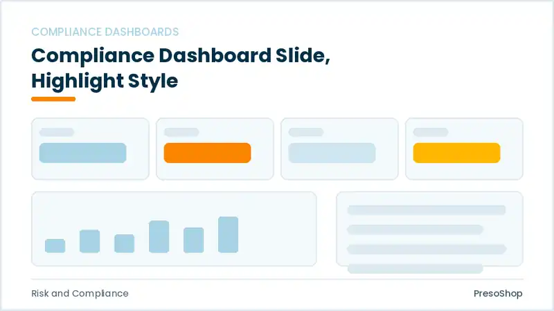 Editable PowerPoint compliance dashboard slide template with an accented takeaway, built from recolourable native shapes for risk and compliance decks