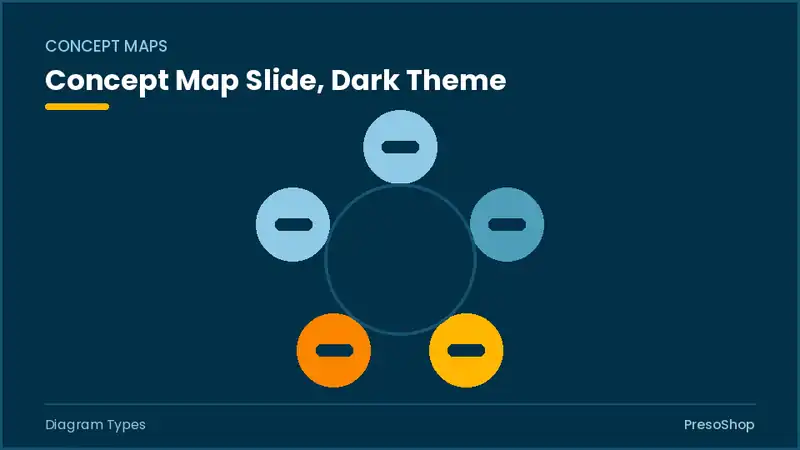 Editable PowerPoint concept map slide template in a dark theme, built from recolourable native shapes for diagram types decks