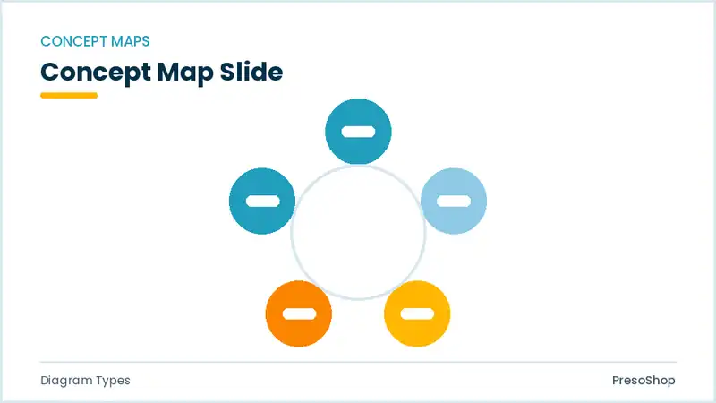 Editable PowerPoint concept map slide template, built from recolourable native shapes for diagram types decks