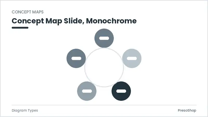 Editable PowerPoint concept map slide template in a monochrome treatment, built from recolourable native shapes for diagram types decks