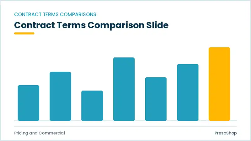 Editable PowerPoint contract terms comparison slide template, built from recolourable native shapes for pricing and commercial decks