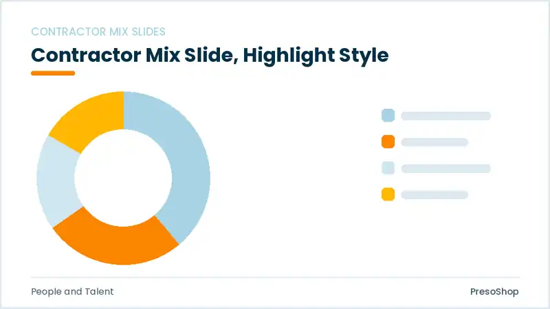 Editable PowerPoint contractor mix slide template with an accented takeaway, built from recolourable native shapes for people and talent decks