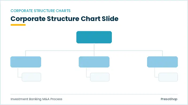 Editable PowerPoint corporate structure chart slide template, built from recolourable native shapes for investment banking m&a process decks