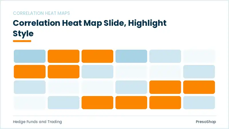 Editable PowerPoint correlation heat map slide template with an accented takeaway, built from recolourable native shapes for hedge funds and trading decks