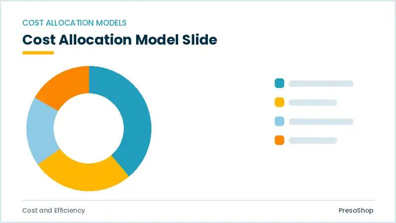 Editable PowerPoint cost allocation model slide template, built from recolourable native shapes for cost and efficiency decks