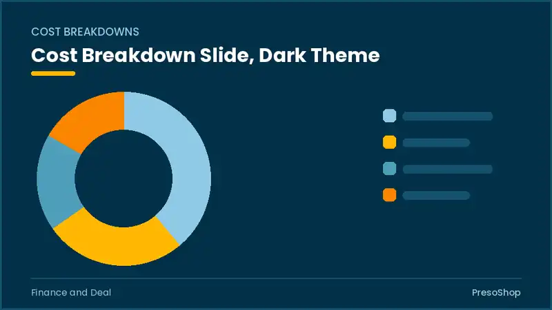 Editable PowerPoint cost breakdown slide template in a dark theme, built from recolourable native shapes for finance and deal decks