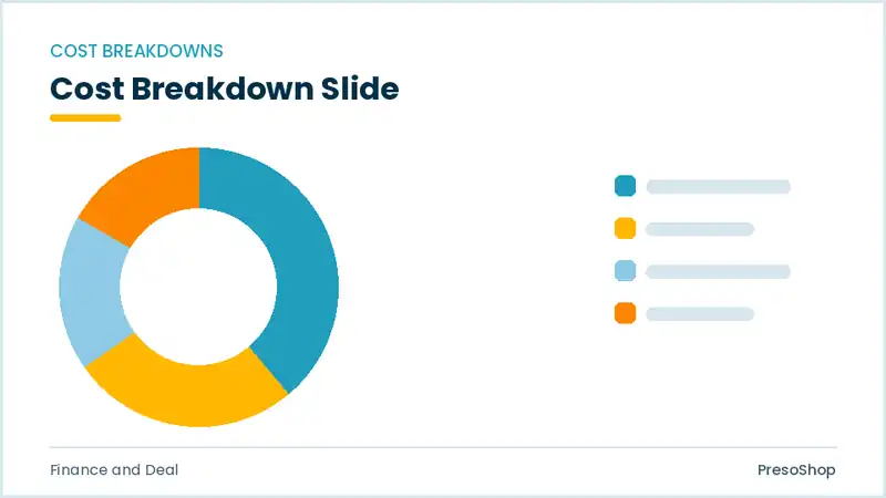 Editable PowerPoint cost breakdown slide template, built from recolourable native shapes for finance and deal decks