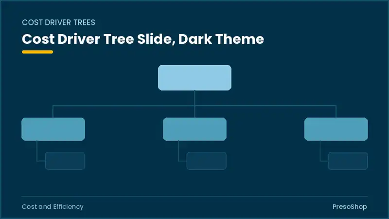 Editable PowerPoint cost driver tree slide template in a dark theme, built from recolourable native shapes for cost and efficiency decks