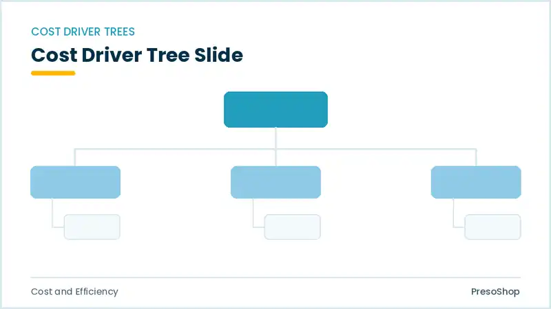 Editable PowerPoint cost driver tree slide template, built from recolourable native shapes for cost and efficiency decks