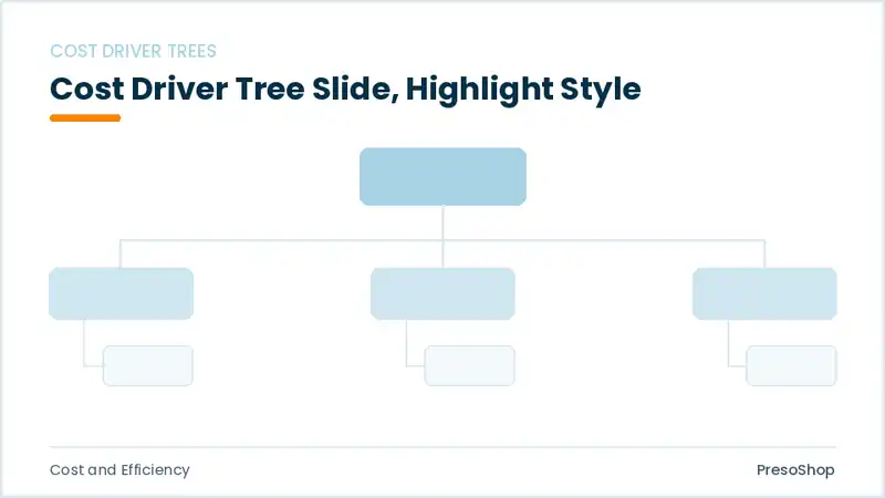 Editable PowerPoint cost driver tree slide template with an accented takeaway, built from recolourable native shapes for cost and efficiency decks