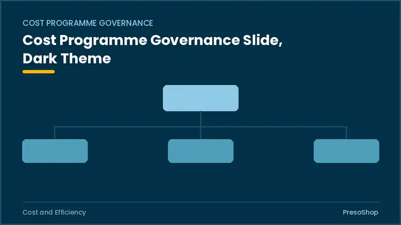 Editable PowerPoint cost programme governance slide template in a dark theme, built from recolourable native shapes for cost and efficiency decks
