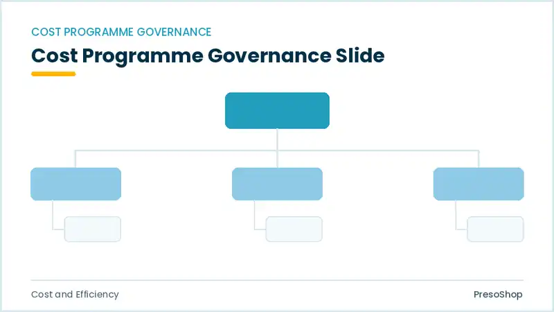 Editable PowerPoint cost programme governance slide template, built from recolourable native shapes for cost and efficiency decks