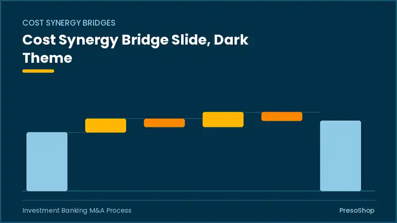 Editable PowerPoint cost synergy bridge slide template in a dark theme, built from recolourable native shapes for investment banking m&a process decks