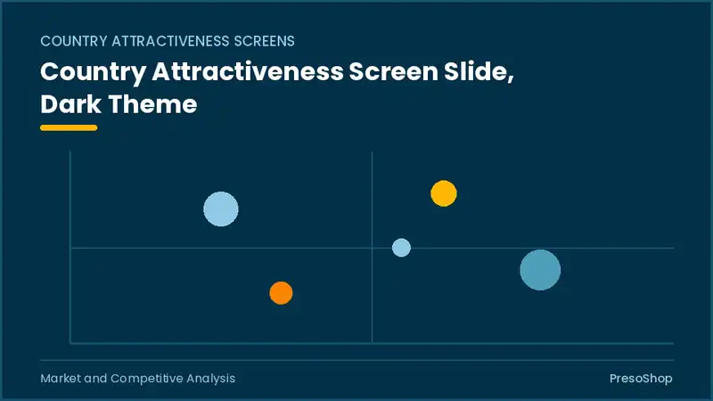 Editable PowerPoint country attractiveness screen slide template in a dark theme, built from recolourable native shapes for market and competitive analysis decks