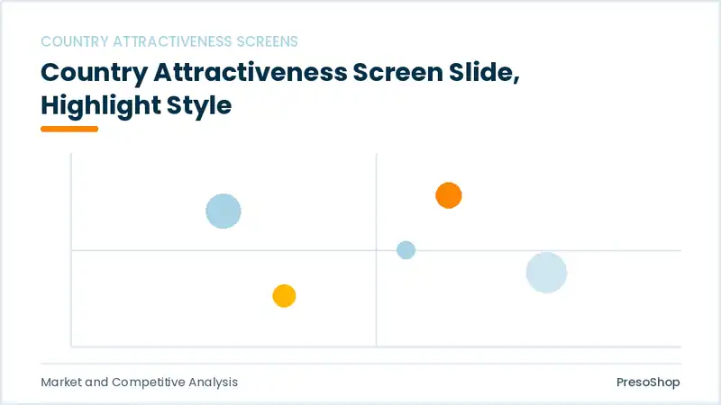 Editable PowerPoint country attractiveness screen slide template with an accented takeaway, built from recolourable native shapes for market and competitive analysis decks